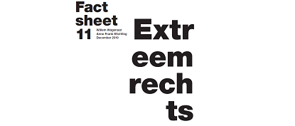 extreemrechts in nederlandse gemeenten dec '19